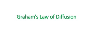 Graham’s Law of Diffusion
 