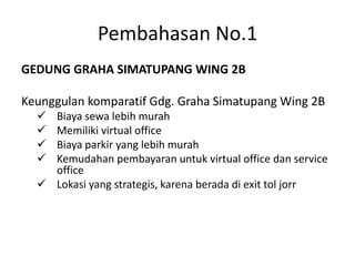 Pembahasan No.1
GEDUNG GRAHA SIMATUPANG WING 2B
Keunggulan komparatif Gdg. Graha Simatupang Wing 2B
 Biaya sewa lebih murah
 Memiliki virtual office
 Biaya parkir yang lebih murah
 Kemudahan pembayaran untuk virtual office dan service
office
 Lokasi yang strategis, karena berada di exit tol jorr
 