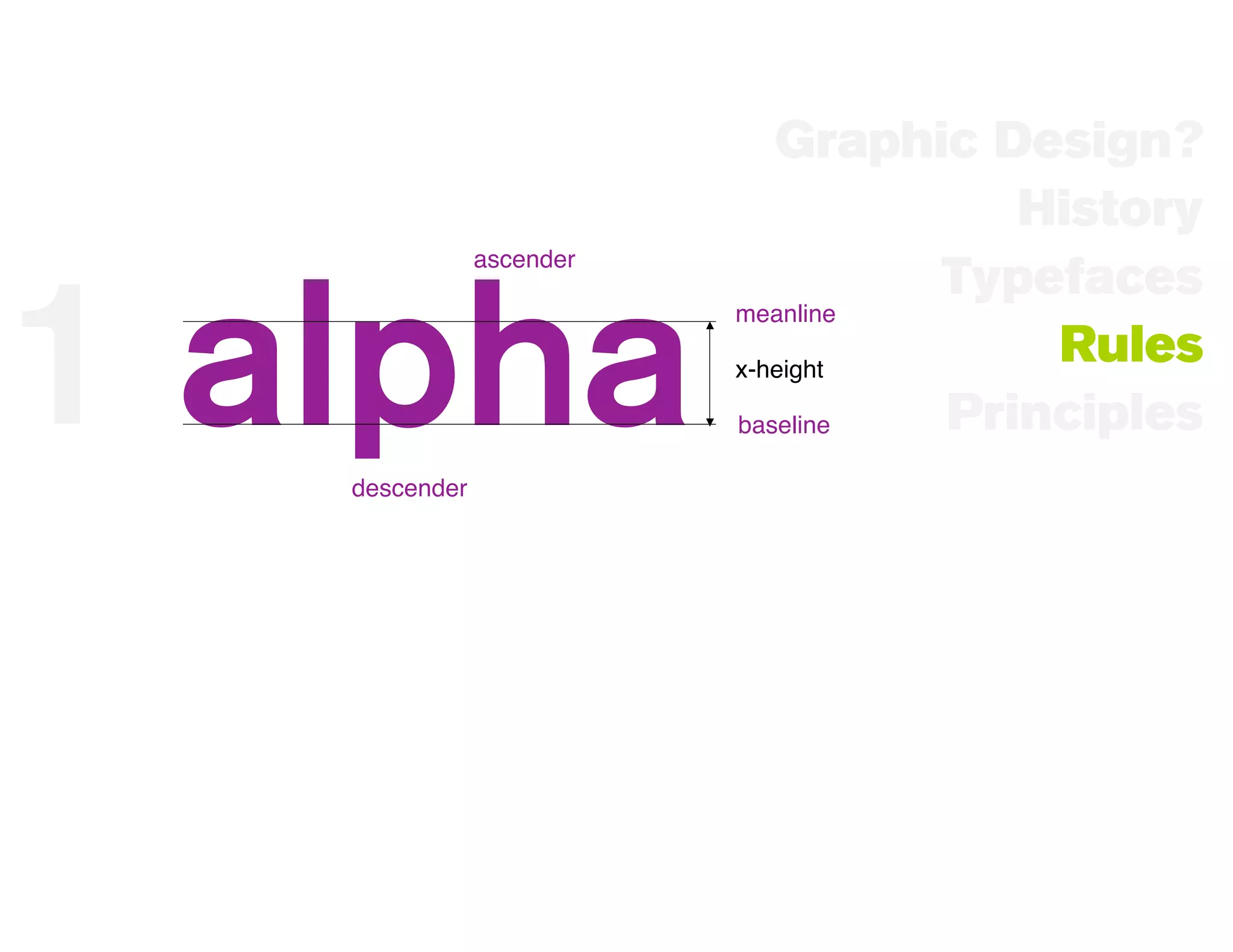 Graphic Design?
                                      History
               ascender
                                   Typefaces

1 alpha
   descender
                          meanline

                          x-height

                          baseline
                                       Rules
                                   Principles
 