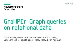 GraHPEr: Graph queries
on relational data
Luis Vaquero, Marco Lotz, James Brook, Joan Varvenne,
Suksant Sae Lor, David Subiros, Herry Herry, Brian Monahan
March 2016
 