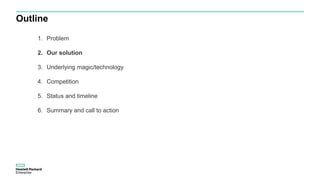 Outline
1. Problem
2. Our solution
3. Underlying magic/technology
4. Competition
5. Status and timeline
6. Summary and call to action
 