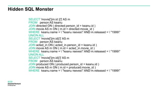 Hidden SQL Monster
SELECT 'movie['||m.id ||']' AS m
FROM person AS keanu
JOIN directed ON ( directed.person_id = keanu.id )
JOIN movie AS m ON ( m.id = directed.movie_id )
WHERE keanu.name =  "keanu reeves" AND m.released =  "1999"
UNION ALL
SELECT 'movie['||m.id||']' AS m
FROM person AS keanu
JOIN acted_in ON ( acted_in.person_id = keanu.id )
JOIN movie AS m ON ( m.id = acted_in.movie_id )
WHERE keanu.name =  "keanu reeves" AND m.released =  "1999"
UNION ALL
SELECT 'movie['||m.id||']' AS m
FROM person AS keanu
JOIN produced ON ( produced.person_id = keanu.id )
JOIN movie AS m ON ( m.id = produced.movie_id )
WHERE keanu.name =  "keanu reeves" AND m.released =  "1999"
 