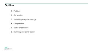 Outline
1. Problem
2. Our solution
3. Underlying magic/technology
4. Competition
5. Status and timeline
6. Summary and call to action
 