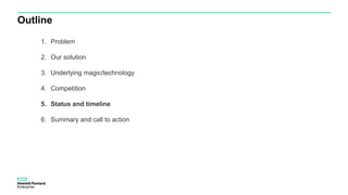 Outline
1. Problem
2. Our solution
3. Underlying magic/technology
4. Competition
5. Status and timeline
6. Summary and call to action
 