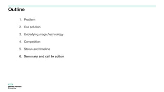 Outline
1. Problem
2. Our solution
3. Underlying magic/technology
4. Competition
5. Status and timeline
6. Summary and call to action
 