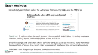Graph Analytics
Not just startups in Sillicon-Valley: the Lufthansas, Walmarts, the USBs, and the AT&Ts too
ScriptHop: A motion-picture is graph among interconnected stakeholders, including producers,
directors, casting agents, cinematographers, actors, and so on.
Determine scripts with characters whose particular attributes (such as minorities) make them likely
to require loots of screen time, which might be excessively costly and time-consuming to produce
ORiGAMI – Oak Ridge Graph Analytics for Medical Innovation
http://www.forbes.com/sites/danwoods/2015/12/29/why-graph-technology-is-ready-for-its-close-up-in-2016
 