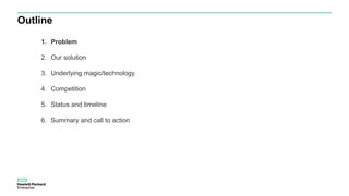 Outline
1. Problem
2. Our solution
3. Underlying magic/technology
4. Competition
5. Status and timeline
6. Summary and call to action
 
