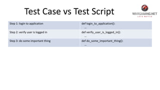 Test Case vs Test Script
Step 1: login to application def login_to_application():
…
Step 2: verify user is logged in def verify_user_is_logged_in():
…
Step 3: do some important thing def do_some_important_thing():
…
 