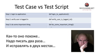 Test Case vs Test Script
Step 1: login to application def login_to_application():
…
Step 2: verify user is logged in def verify_user_is_logged_in():
…
Step 3: do some important thing def do_some_important_thing():
…
Как-то оно похоже..
Надо писать два раза…
И исправлять в двух местах…
 