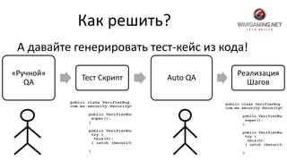 Как решить?
А давайте генерировать тест-кейс из кода!
«Ручной»
QA
Тест Скрипт Auto QA
Реализация
Шагов
 