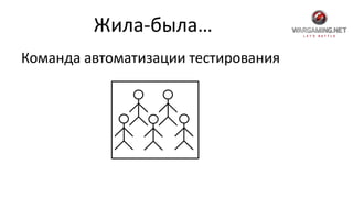Жила-была…
Команда автоматизации тестирования
 