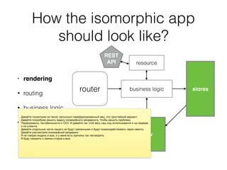 • rendering
• routing
• business logic
• resources
router business logic stores
view
resource
REST
API
How the isomorphic app
should look like?
 