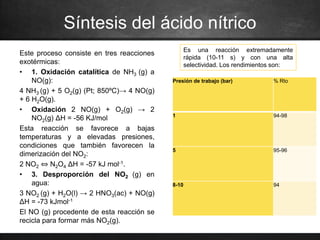 Síntesis del ácido nítrico
Este proceso consiste en tres reacciones
exotérmicas:
• 1. Oxidación catalítica de NH3 (g) a
NO(g):
4 NH3 (g) + 5 O2(g) (Pt; 850ºC)→ 4 NO(g)
+ 6 H2O(g).
• Oxidación 2 NO(g) + O2(g) → 2
NO2(g) ΔH = -56 KJ/mol
Esta reacción se favorece a bajas
temperaturas y a elevadas presiones,
condiciones que también favorecen la
dimerización del NO2:
2 NO2 ⇔ N2O4 ΔH = -57 kJ mol-1.
• 3. Desproporción del NO2 (g) en
agua:
3 NO2 (g) + H2O(l) → 2 HNO3(ac) + NO(g)
ΔH = -73 kJmol-1
El NO (g) procedente de esta reacción se
recicla para formar más NO2(g).
Presión de trabajo (bar) % Rto
1 94-98
5 95-96
8-10 94
Es una reacción extremadamente
rápida (10-11 s) y con una alta
selectividad. Los rendimientos son:
 