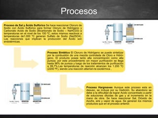 Procesos
Proceso de Sal y Ácido Sulfúrico Se hace reaccionar Cloruro de
Sodio con Ácido Sulfúrico para formar Cloruro de Hidrógeno y
Carbonato Acido de Sodio (Bicarbonato de Sodio – NaHCO3) a
temperaturas en el nivel de los 150 ºC; estos mismos reactivos a
temperaturas de1.000 ºC generan Sulfato de Sodio (Na2SO4).
Las reacciones que implican la producción del Ácido son
endotérmicas.
Proceso Sintético El Cloruro de Hidrógeno se puede sintetizar
por la combustión de una mezcla controlada de Cloro e Hidró-
geno. El producto posee tanto alta concentración como alta
pureza; por este procedimiento sin mayor purificación se llega
hasta 98% de pureza y luego de los tratamientos de purificación
a 99,7%.Las temperaturas de reacción alcanzan los 1.200 ºC
(2200 ºF), siendo una reacción altamen-te exotérmica ,
Proceso Hargreaves Aunque este proceso esta en
desuso, se incluye por su tradición. Su abandono se
debe a la dificultad de lograr Acido concentrado a partir
de soluciones diluidas de gas y al incremento en la
mano de obra. Se hace reaccionar Sal, Dióxido de
Azufre, aire y vapor de agua. Se generan los mismos
productos que en el proceso anterior.
 