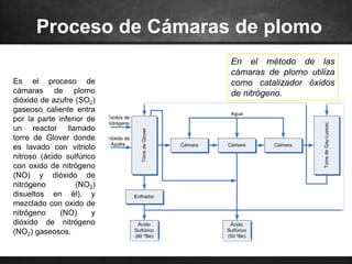 Proceso de Cámaras de plomo
Es el proceso de
cámaras de plomo
dióxido de azufre (SO2)
gaseoso caliente entra
por la parte inferior de
un reactor llamado
torre de Glover donde
es lavado con vitriolo
nitroso (ácido sulfúrico
con oxido de nitrógeno
(NO) y dióxido de
nitrógeno (NO2)
disueltos en él), y
mezclado con oxido de
nitrógeno (NO) y
dióxido de nitrógeno
(NO2) gaseosos.
En el método de las
cámaras de plomo utiliza
como catalizador óxidos
de nitrógeno.
 