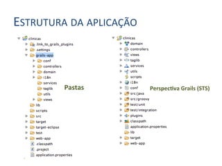 ESTRUTURA	
  DA	
  APLICAÇÃO	
  



            Pastas	
               PerspecIva	
  Grails	
  (STS)	
  
 