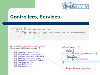 Controllers, Services
Dependency Injection
 