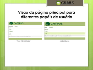 Visão da página principal para 
diferentes papéis de usuário 
Visão Administrador Visão Cliente 
 