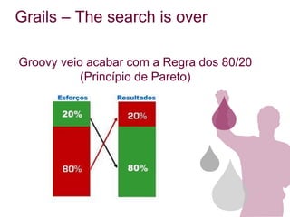 Grails – The search is over

Groovy veio acabar com a Regra dos 80/20
           (Princípio de Pareto)
 