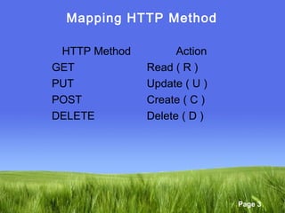 Page 3
Mapping HTTP Method
HTTP Method Action
GET Read ( R )
PUT Update ( U )
POST Create ( C )
DELETE Delete ( D )
 