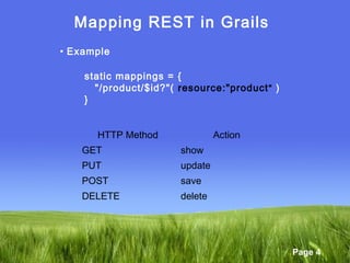 Page 4
Mapping REST in Grails
• Example
static mappings = {
"/product/$id?"( resource:"product" )
}
HTTP Method Action
GET show
PUT update
POST save
DELETE delete
 