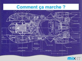 Comment ça marche ?