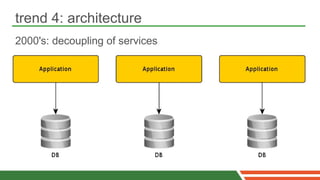 trend 4: architecture
2000's: decoupling of services
 