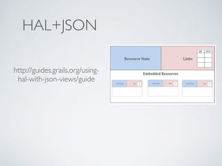 HAL+JSON
http://guides.grails.org/using-
hal-with-json-views/guide
 