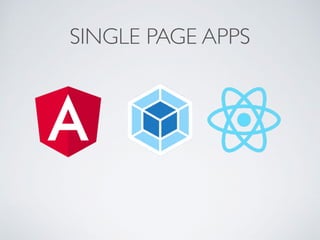 SINGLE PAGE APPS
 