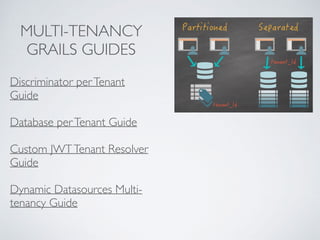 MULTI-TENANCY
GRAILS GUIDES
Discriminator perTenant
Guide
Database perTenant Guide
Custom JWTTenant Resolver
Guide
Dynamic Datasources Multi-
tenancy Guide
 