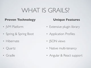 • Extensive plugin library
• Application Proﬁles
• JSON views
• Native multi-tenancy
• Angular & React support
WHAT IS GRAILS?
Unique Features
• JVM Platform
• Spring & Spring Boot
• Hibernate
• Quartz
• Gradle
Proven Technology
 