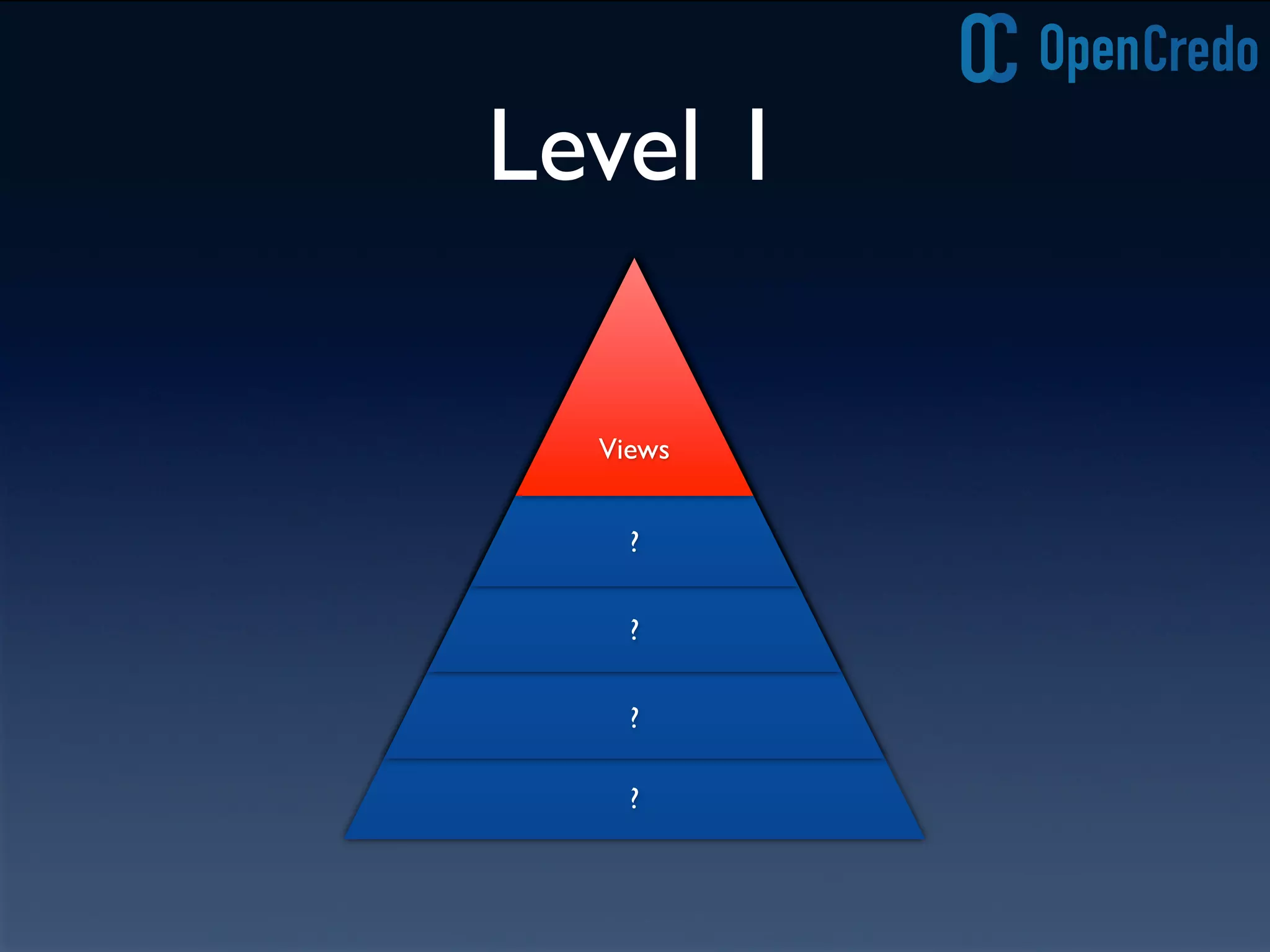?
Level 1
?
?
?
Views
 