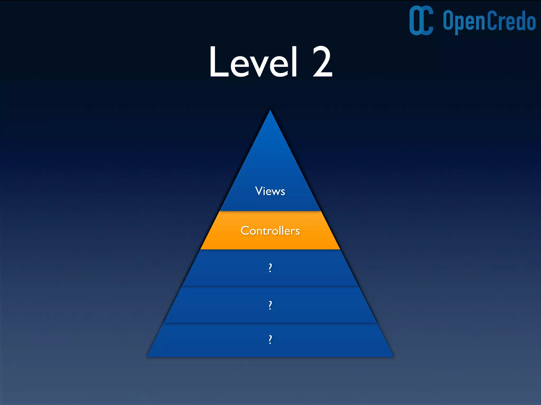?
Level 2
?
?
Controllers
Views
 