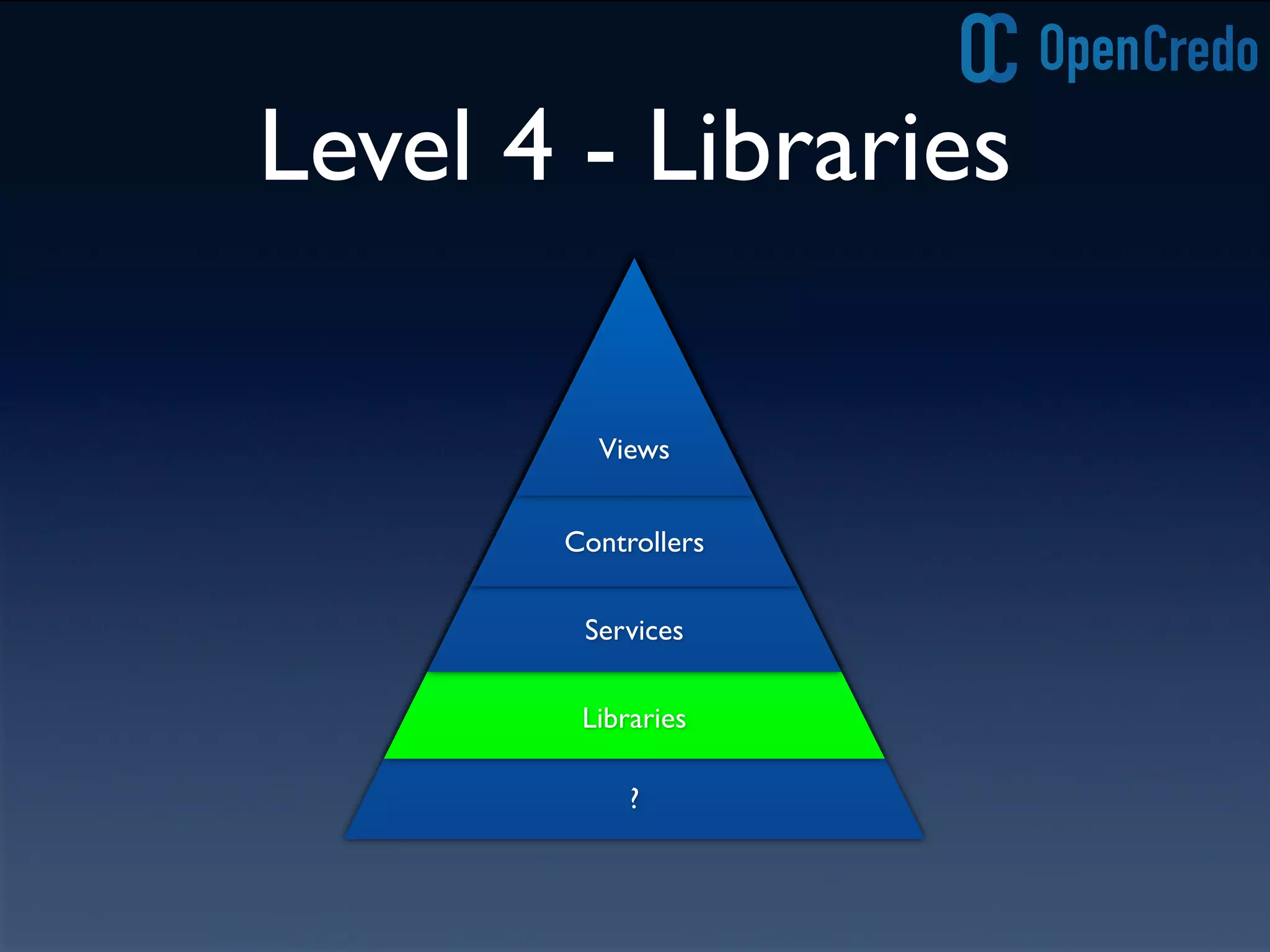 ?
Level 4 - Libraries
Libraries
Services
Controllers
Views
 