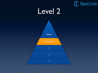 ?
Level 2
?
?
Controllers
Views
 