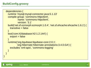 BuildConfig.groovy

    dependencies {
      runtime 'mysql:mysql-connector-java:5.1.13'
      compile group: 'commons-httpclient',
                name: 'commons-httpclient',
                version: '3.1'
      build('net.sf.ezmorph:ezmorph:1.0.4', 'net.sf.ehcache:ehcache:1.6.1') {
        transitive = false
      }
      test('com.h2database:h2:1.2.144') {
        export = false
      }
      runtime('org.liquibase:liquibase-core:2.0.1',
               'org.hibernate:hibernate-annotations:3.4.0.GA') {
        excludes 'xml-apis', 'commons-logging'
      }
    }
}


                                    CONFIDENTIAL                                34
 