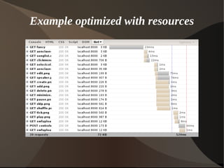 Example optimized with resources
 
