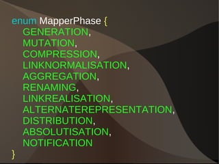 enum MapperPhase {
GENERATION,
MUTATION,
COMPRESSION,
LINKNORMALISATION,
AGGREGATION,
RENAMING,
LINKREALISATION,
ALTERNATEREPRESENTATION,
DISTRIBUTION,
ABSOLUTISATION,
NOTIFICATION
}
 