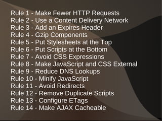 Rule 1 - Make Fewer HTTP Requests
Rule 2 - Use a Content Delivery Network
Rule 3 - Add an Expires Header
Rule 4 - Gzip Components
Rule 5 - Put Stylesheets at the Top
Rule 6 - Put Scripts at the Bottom
Rule 7 - Avoid CSS Expressions
Rule 8 - Make JavaScript and CSS External
Rule 9 - Reduce DNS Lookups
Rule 10 - Minify JavaScript
Rule 11 - Avoid Redirects
Rule 12 - Remove Duplicate Scripts
Rule 13 - Configure ETags
Rule 14 - Make AJAX Cacheable
 