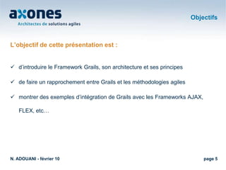 Architecture, principes et composantes de Grails