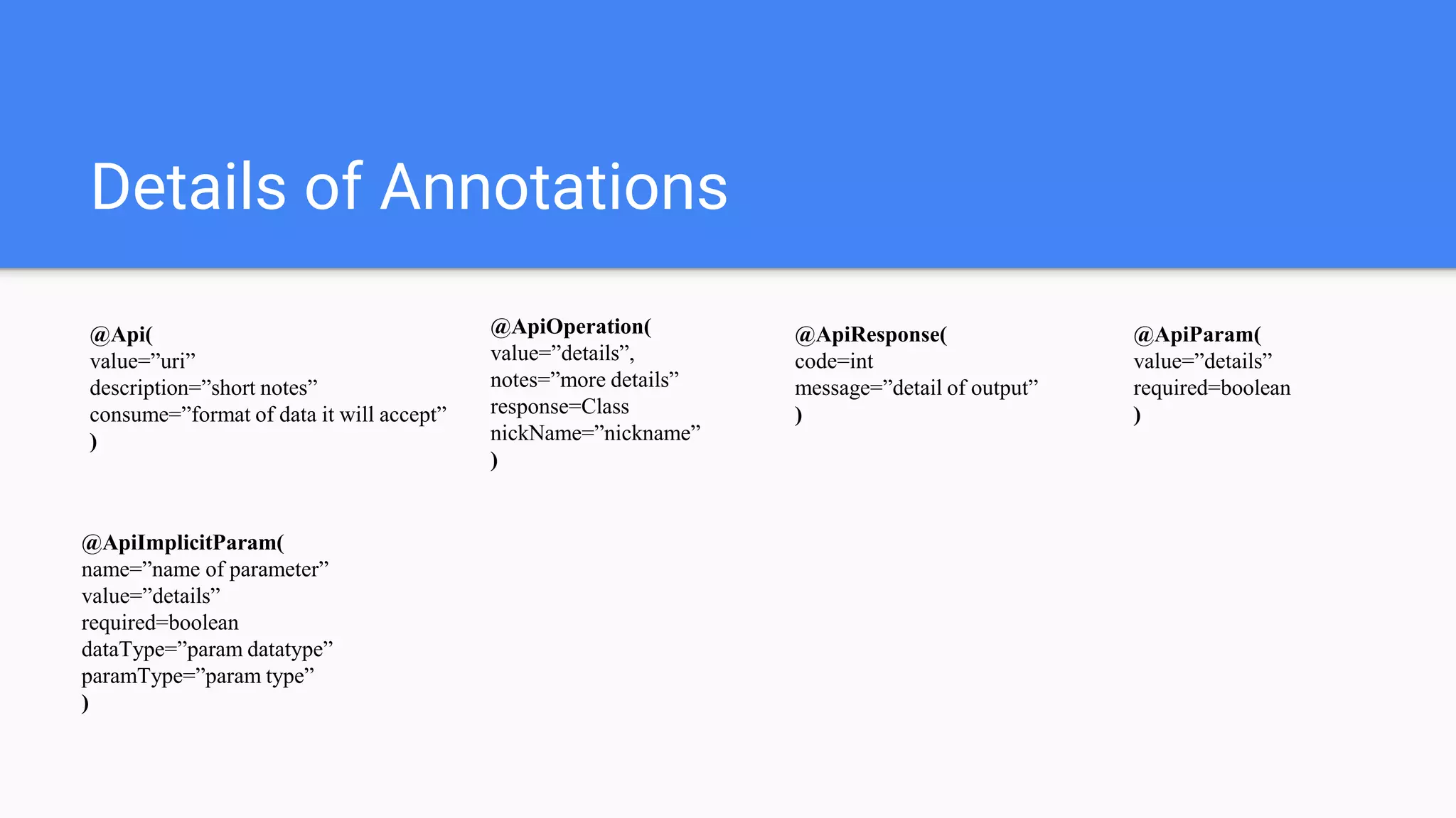 Details of Annotations
@Api(
value=”uri”
description=”short notes”
consume=”format of data it will accept”
)
@ApiOperation(
value=”details”,
notes=”more details”
response=Class
nickName=”nickname”
)
@ApiResponse(
code=int
message=”detail of output”
)
@ApiParam(
value=”details”
required=boolean
)
@ApiImplicitParam(
name=”name of parameter”
value=”details”
required=boolean
dataType=”param datatype”
paramType=”param type”
)
 