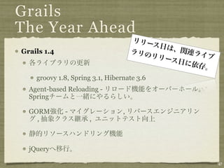 Grails
The Year Ahead
Grails 1.4


    groovy 1.8, Spring 3.1, Hibernate 3.6
  Agent-based Reloading -
  Spring

  GORM   ...