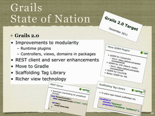 Grails
State of Nation
Grails 2.0




                  49
 
