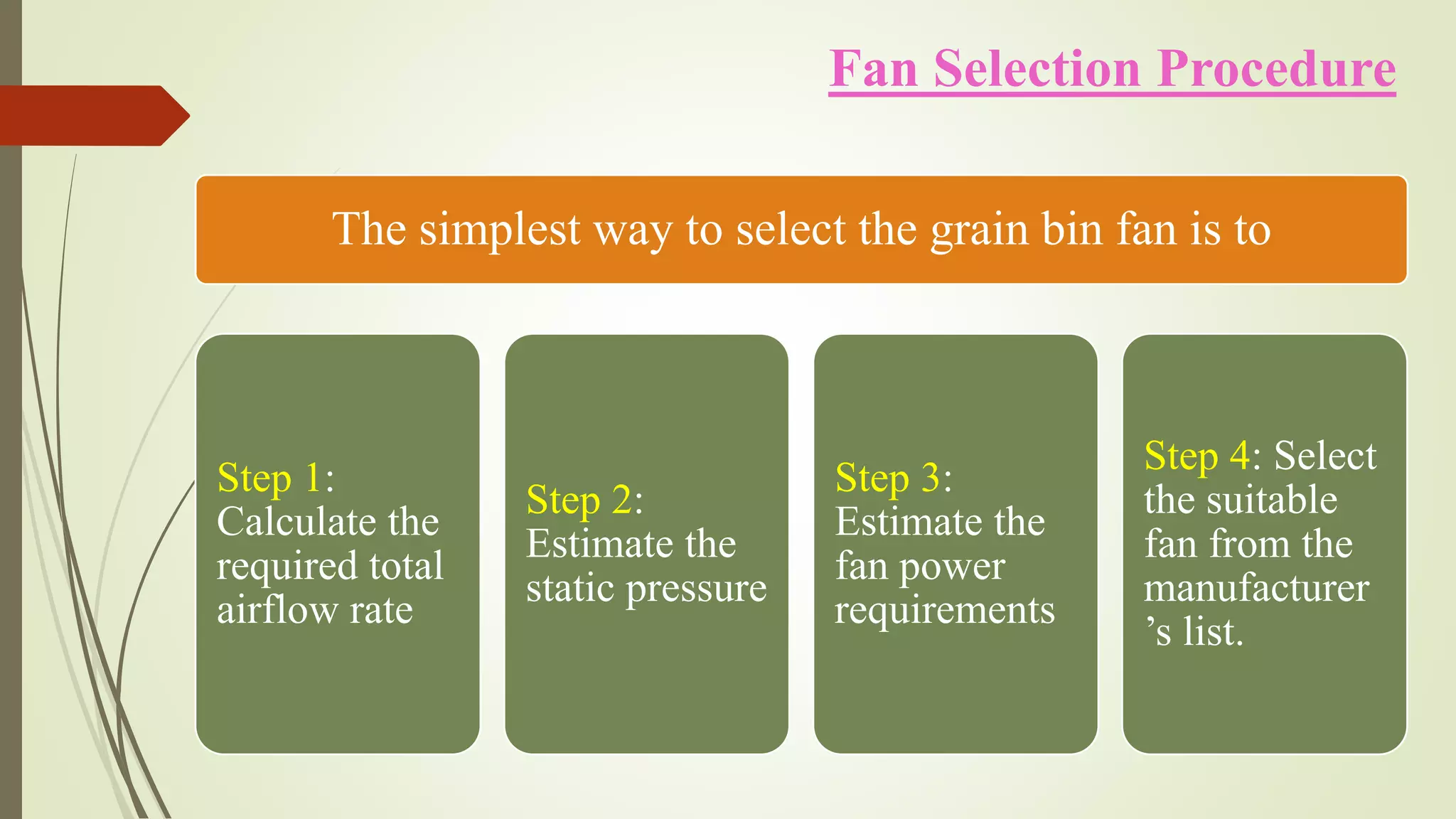 Selection, Performance and Maintenance of Grain Bin Fans