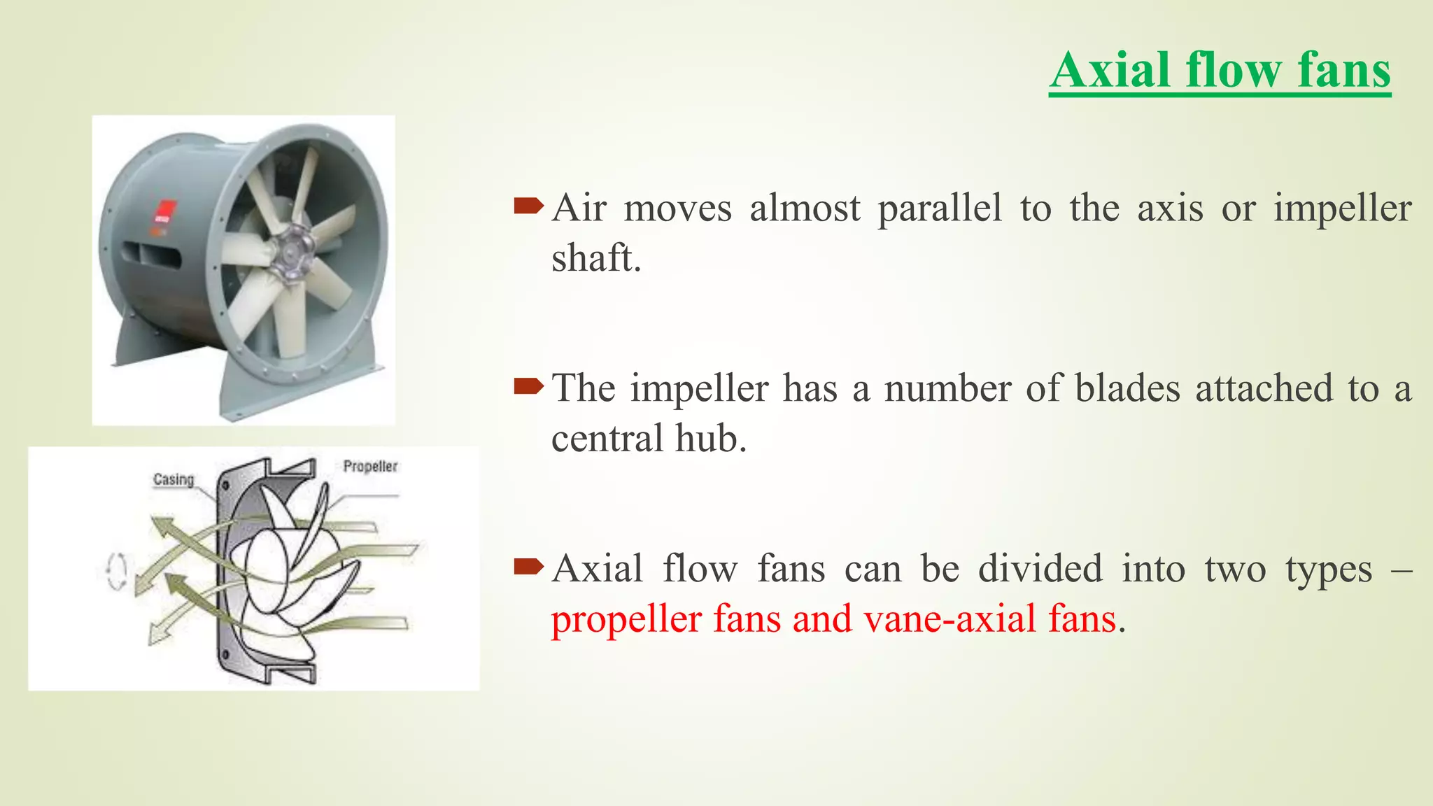 Selection, Performance and Maintenance of Grain Bin Fans