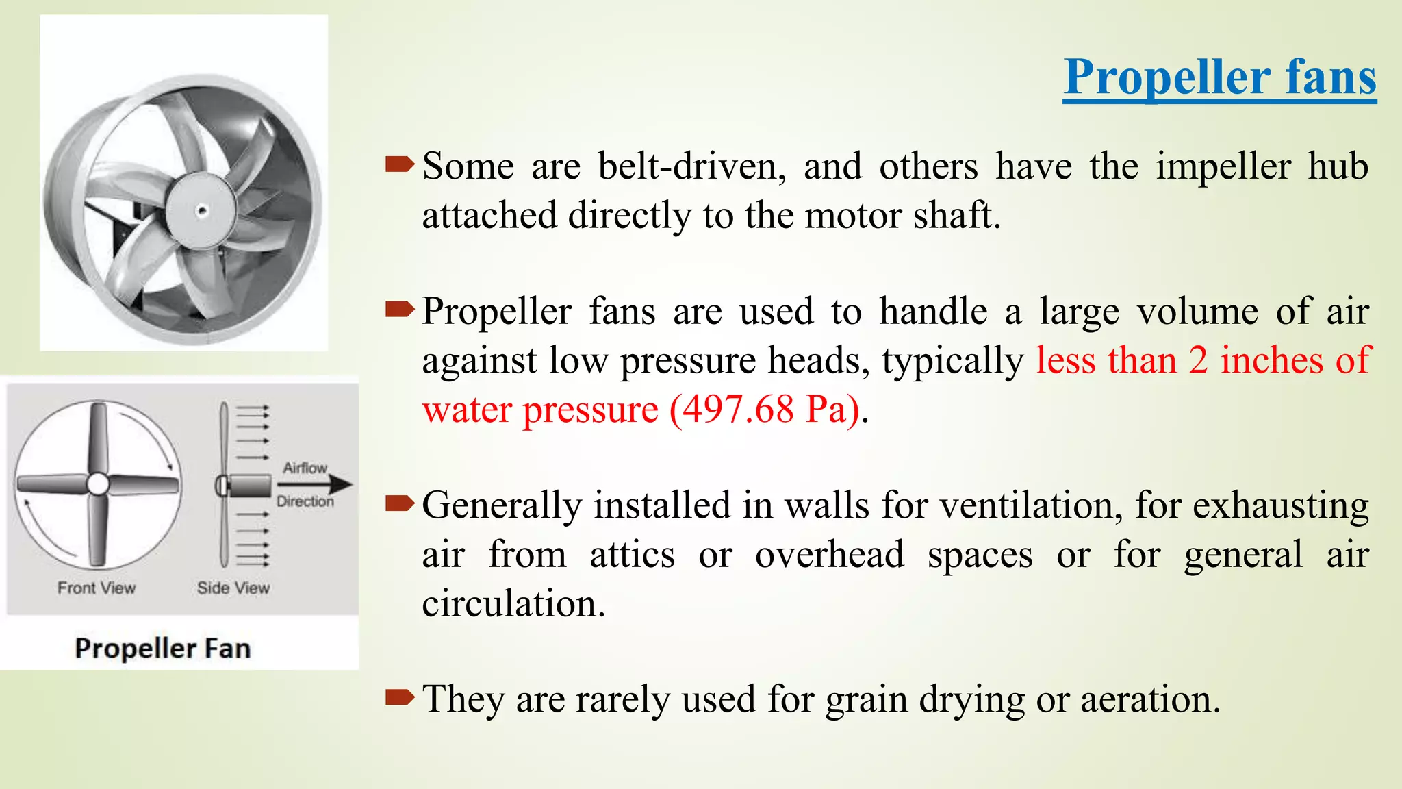 Selection, Performance and Maintenance of Grain Bin Fans