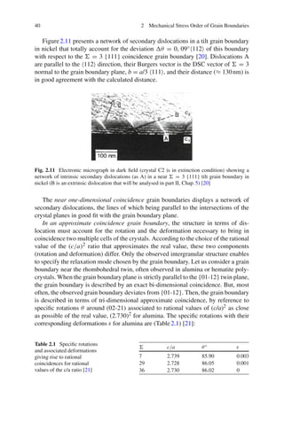 Grain boundaries | PDF
