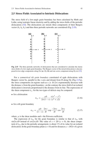 Grain boundaries | PDF