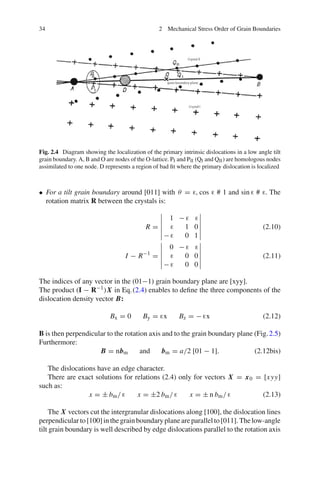 Grain boundaries | PDF