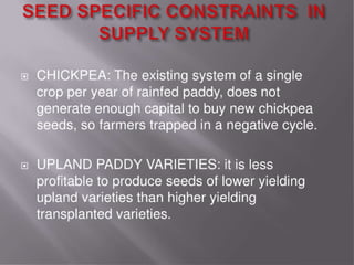 Grain cash seed bank